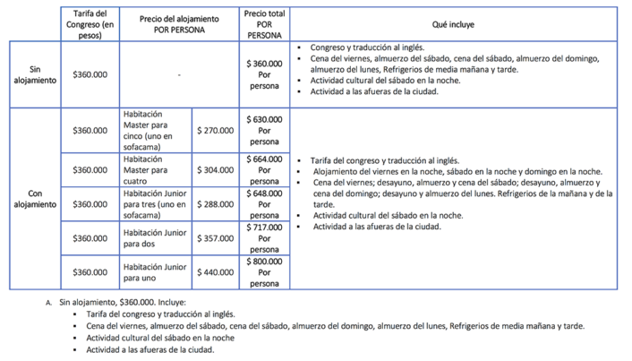 Latin American Conference Pricing overview ESP